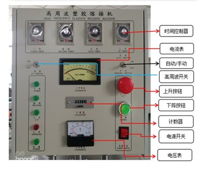 高周波機器控制面板